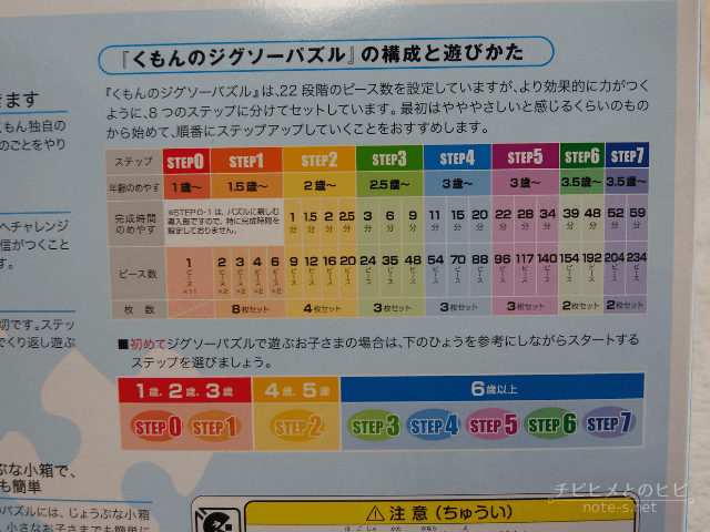 くもんジグソーパズル