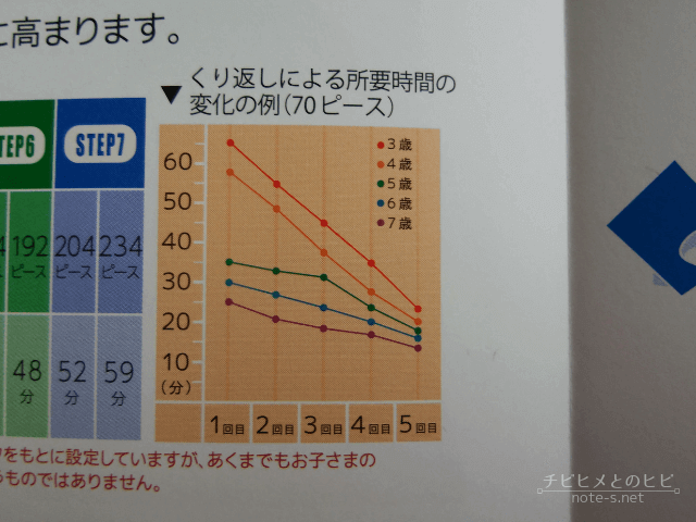 くもんジグソーパズル