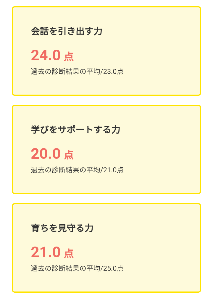 ポピー 口コミ 評判