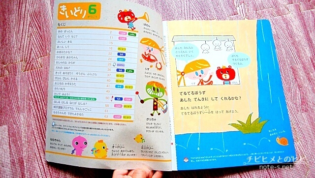 ポピーきいどり口コミ