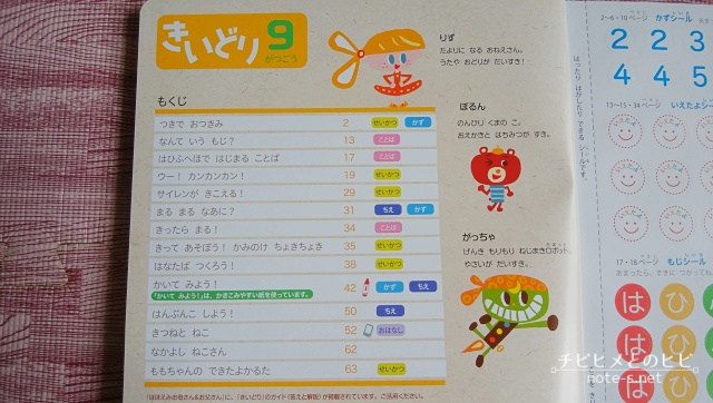 ポピーきいどり口コミ
