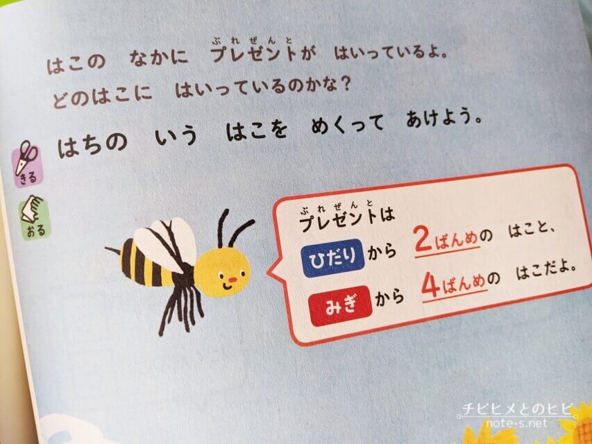 こどもちゃれんじすてっぷ6月号-思考力特化コース　口コミ